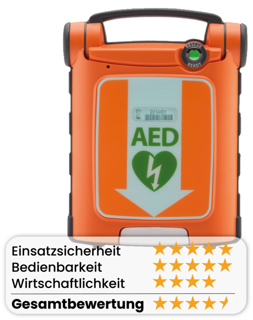 Bewertung des Cardiac Science Powerheart G5 AED für den Defi-Assistent